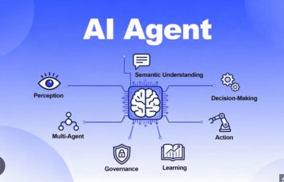 AI Agent image 1